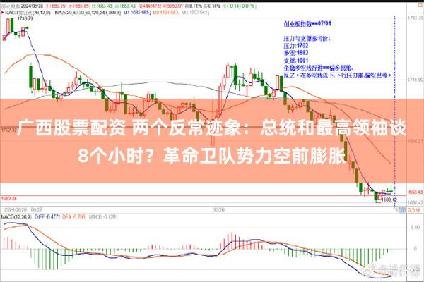 广西股票配资 两个反常迹象：总统和最高领袖谈8个小时？革命卫队势力空前膨胀