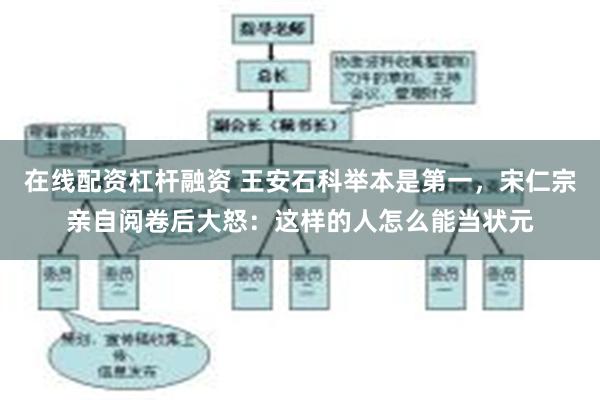 在线配资杠杆融资 王安石科举本是第一，宋仁宗亲自阅卷后大怒：这样的人怎么能当状元