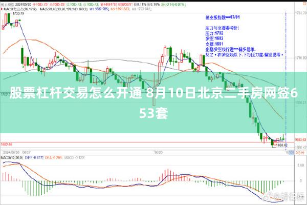 股票杠杆交易怎么开通 8月10日北京二手房网签653套