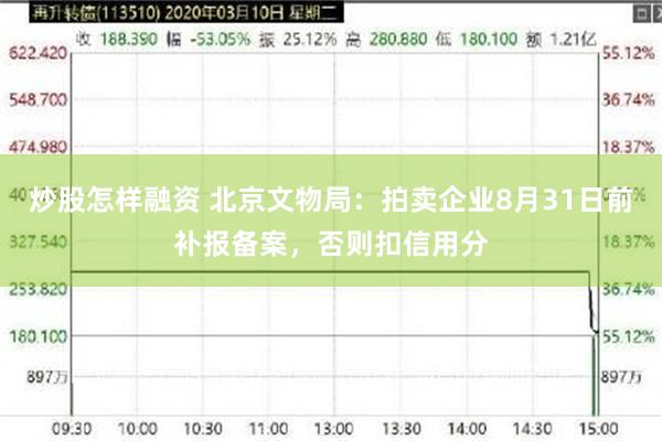 炒股怎样融资 北京文物局：拍卖企业8月31日前补报备案，否则扣信用分