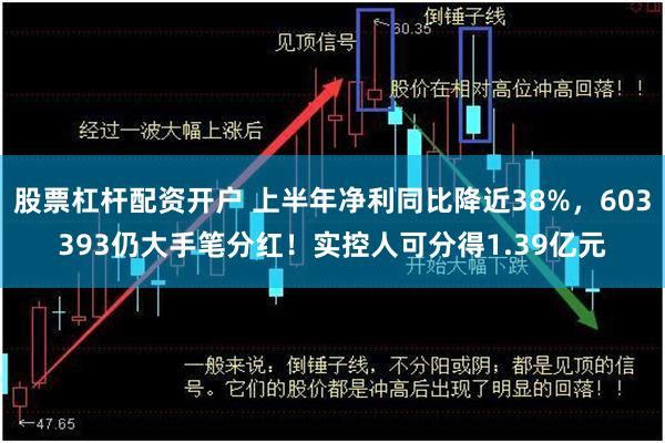 股票杠杆配资开户 上半年净利同比降近38%，603393仍大手笔分红！实控人可分得1.39亿元