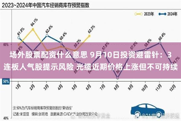 场外股票配资什么意思 9月10日投资避雷针：3连板人气股提示风险 光缆近期价格上涨但不可持续