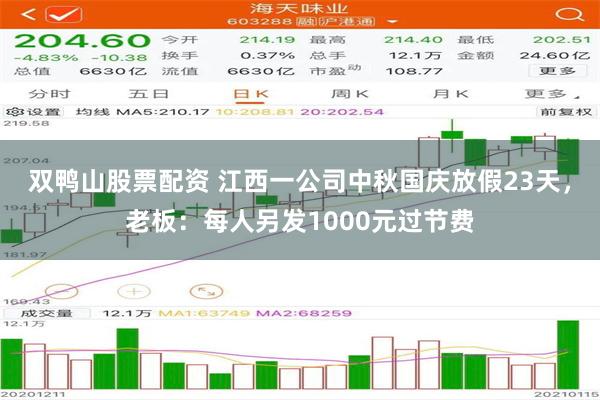 双鸭山股票配资 江西一公司中秋国庆放假23天,老板:每人另发1000元过节费