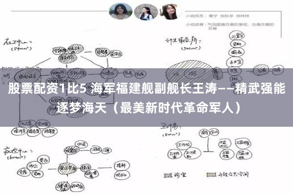 股票配资1比5 海军福建舰副舰长王涛——精武强能 逐梦海天（最美新时代革命军人）