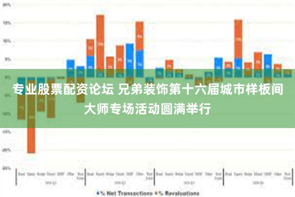 专业股票配资论坛 兄弟装饰第十六届城市样板间大师专场活动圆满举行