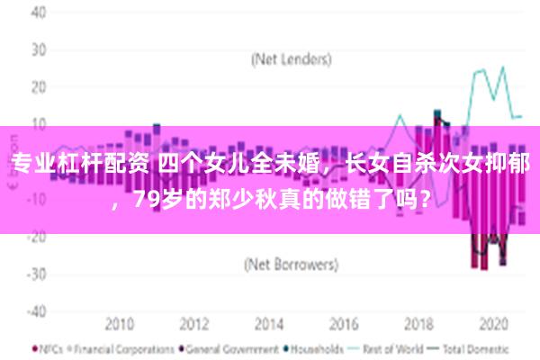 专业杠杆配资 四个女儿全未婚，长女自杀次女抑郁，79岁的郑少秋真的做错了吗？