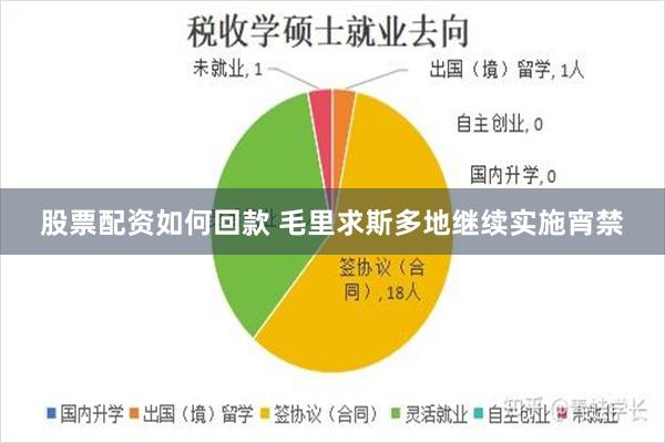 股票配资如何回款 毛里求斯多地继续实施宵禁